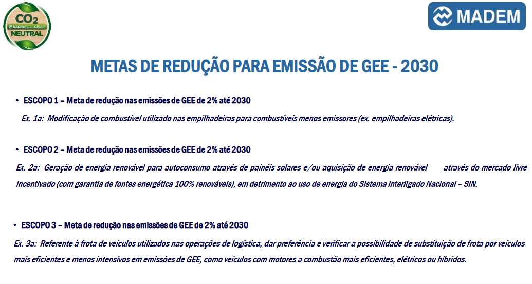 METAS DE REDUÇÃO PARA EMISSÃO DE GEE - 2030
